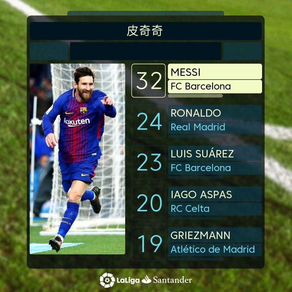 隊以技